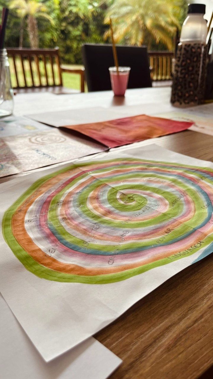 Arte em espiral criada em vivência